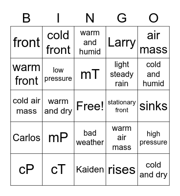 Air Masses & Fronts Bingo Card