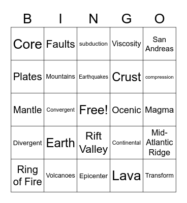 Test Review Bingo Card