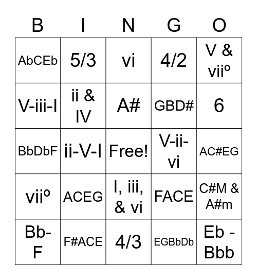 Chord Progression Bingo Card