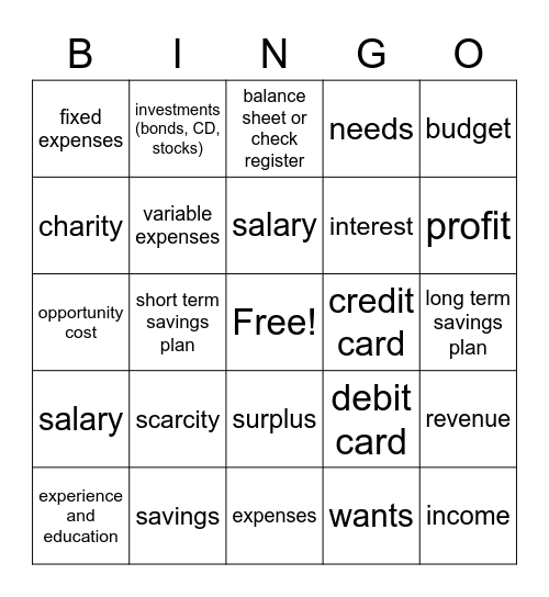 Personal Finance Review Bingo Card