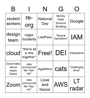 All-Hands Bingo Card