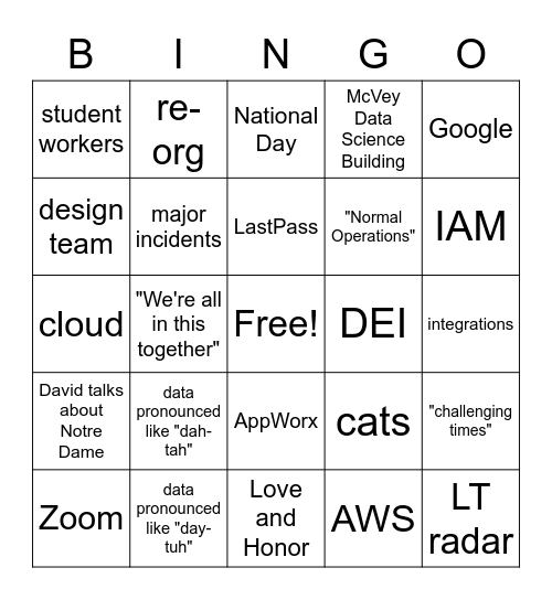 All-Hands Bingo Card