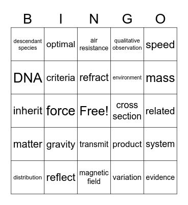 L to J 8th grade Bingo Card