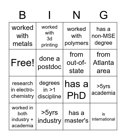 CaD Bingo Card