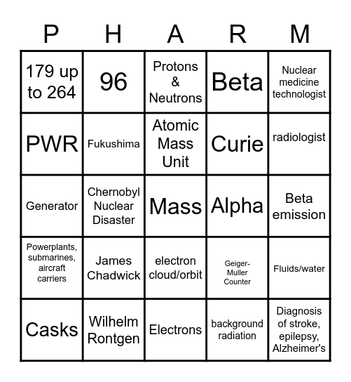 Nuclear Science 2nd Semester "PHARM" Bingo Card