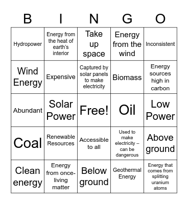 Renewable Resources Bingo Card