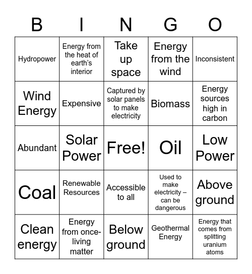 natural resource bingo