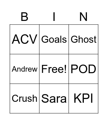 ABR Bingo Card