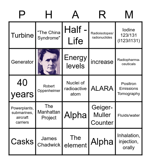 2nd Semester Nuc Sci Bingo Card