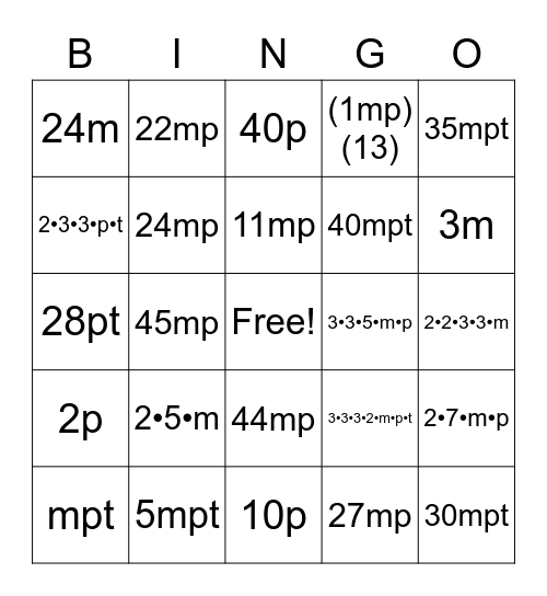 Multiplication Expressions Bingo Card
