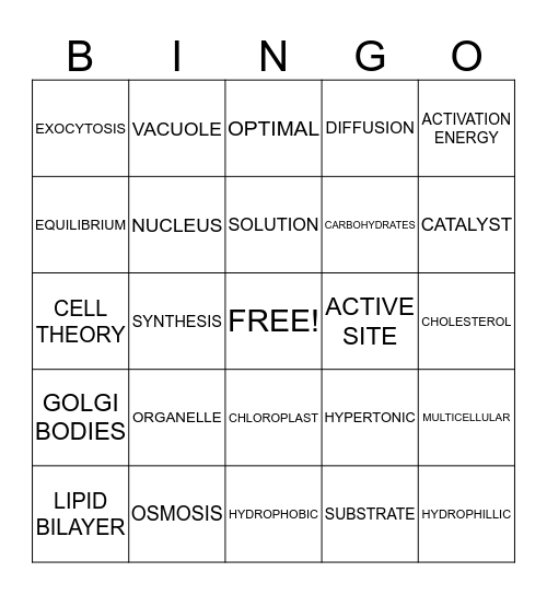 CELLS Bingo Card