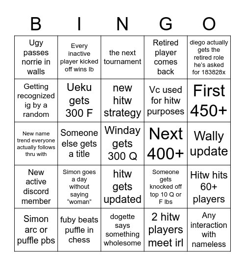 Hitw bingo except never Bingo Card