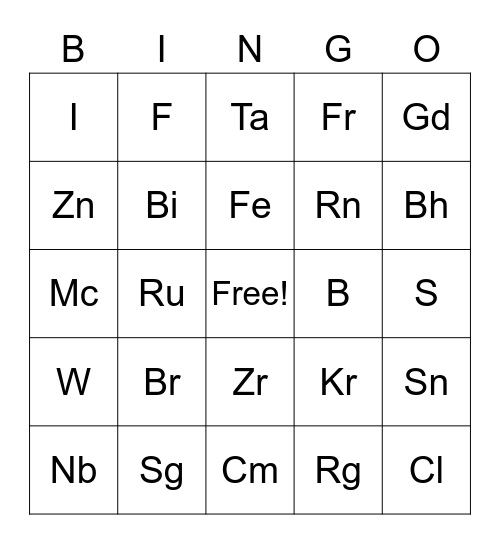 Periodic Table Bingo Card