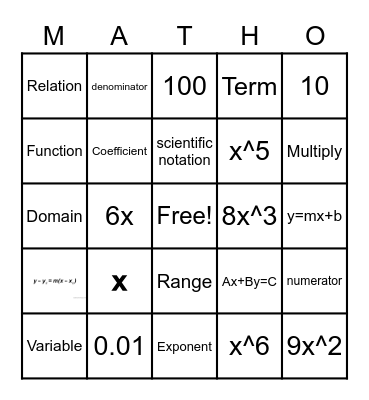 Algebra Bingo: Exponent Rules/Sci Notation Bingo Card