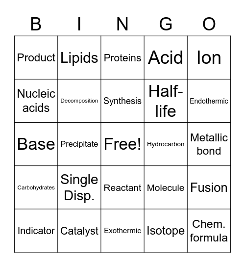 Unit 5 Test Review Bingo Card