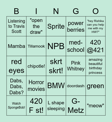 Rishika BINGO Card