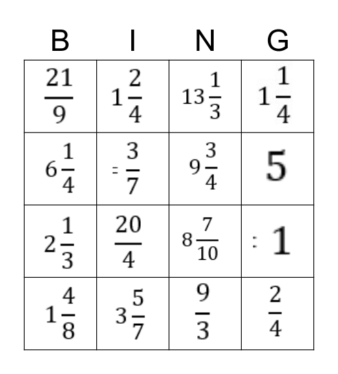 Unit 4 Review Bingo Card