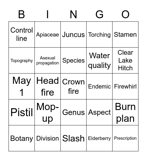 Tribal EcoRestoration Alliance Week 2 Bingo Card