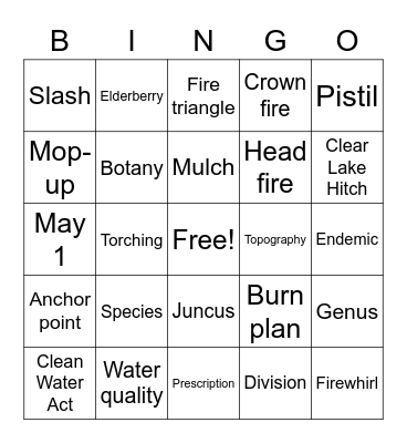 Tribal EcoRestoration Alliance Week 2 Bingo Card