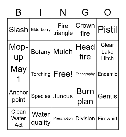 Tribal EcoRestoration Alliance Week 2 Bingo Card
