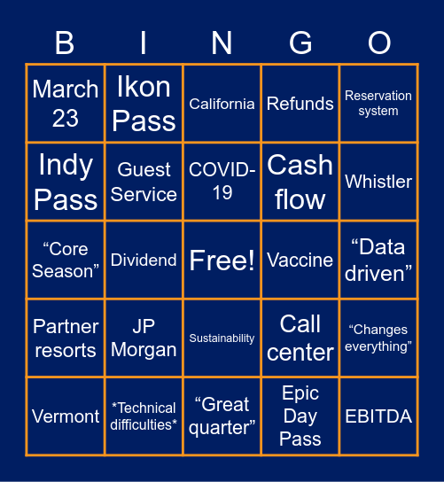 Earnings Release BINGO Card