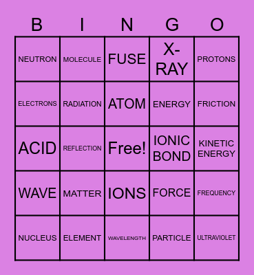 CHEMISTRY AND PHYSICS Bingo Card