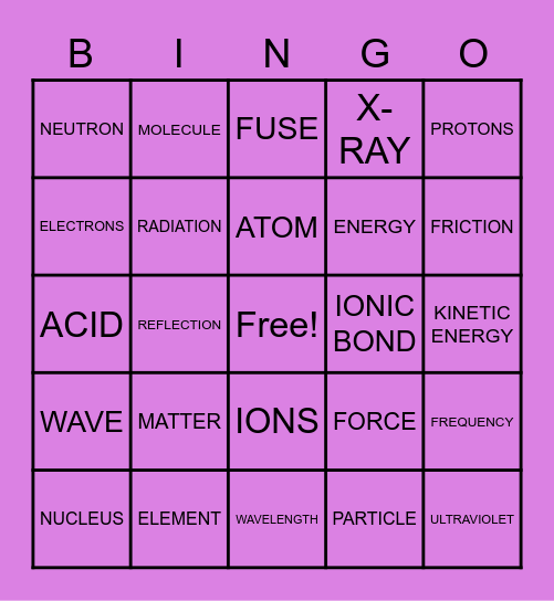 CHEMISTRY AND PHYSICS Bingo Card