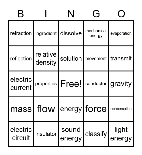 SCIENCE!! Bingo Card