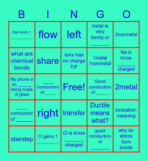 Javerne's Ionic, Covalent, and Metallic Bonds Bingo Card