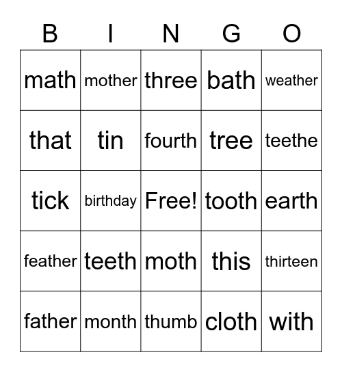 /th/ Voiced & Voiceless Bingo Card