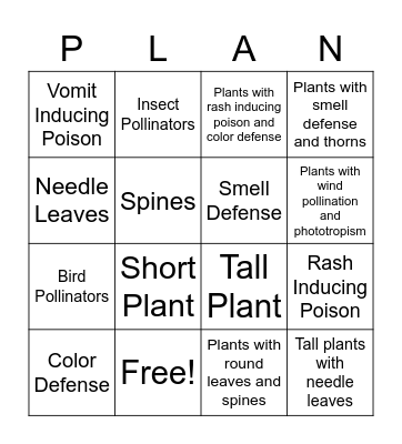 Hunger Games Super Plant Bingo Card
