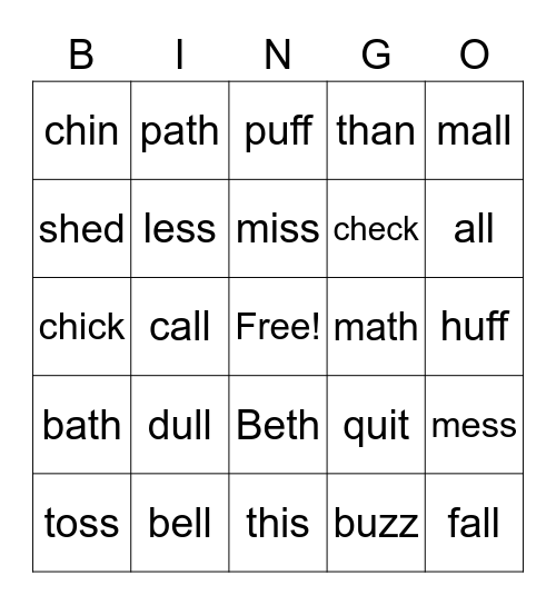 Shlomo Yitzchok's words Bingo Card