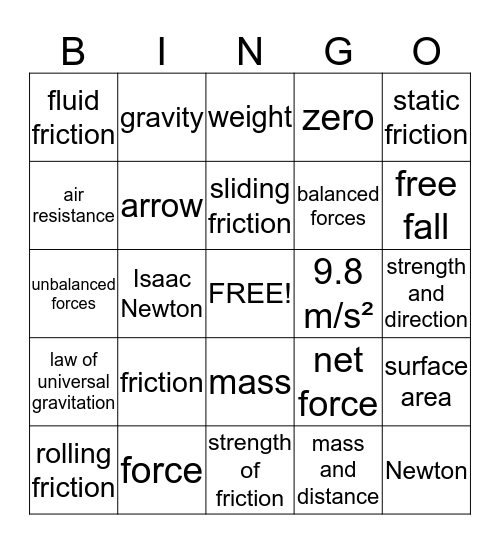 Ch. 10, Sects. 1&2 Review Bingo Card
