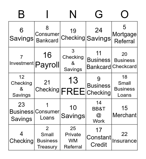 Branch Banker Bingo Card