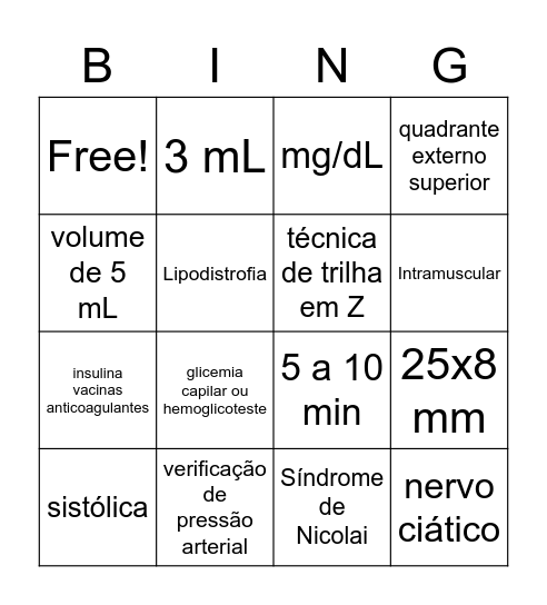Serviços Farmacêuticos Bingo Card