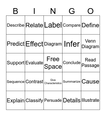 Test Prep BINGO Card
