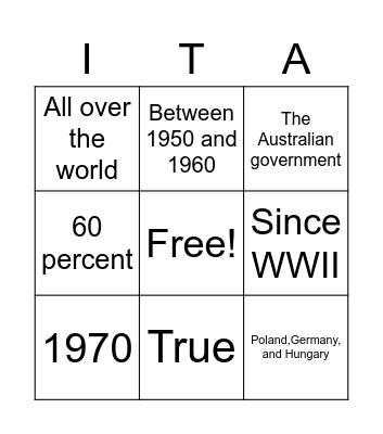 Immigration To Australia Bingo Card