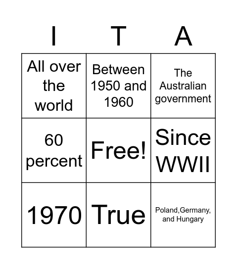 Immigration To Australia Bingo Card