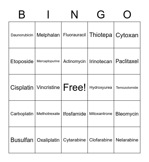 Chemotherapy Bingo Card