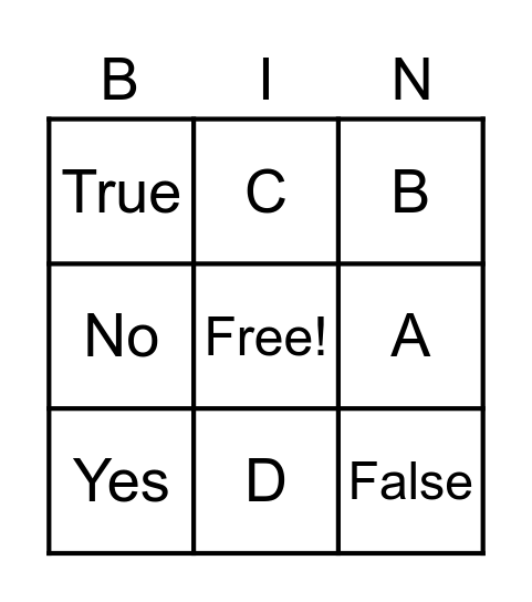 Hypersensitivity Discussion Bingo Card