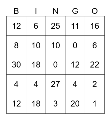 Multiplication Bingo 0's to 5's Bingo Card
