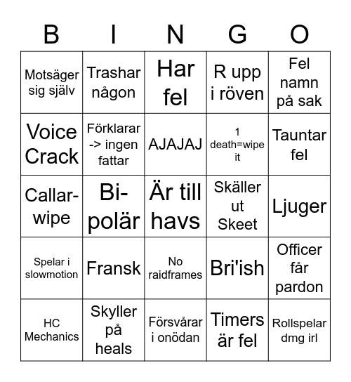 Anders Bingo Card