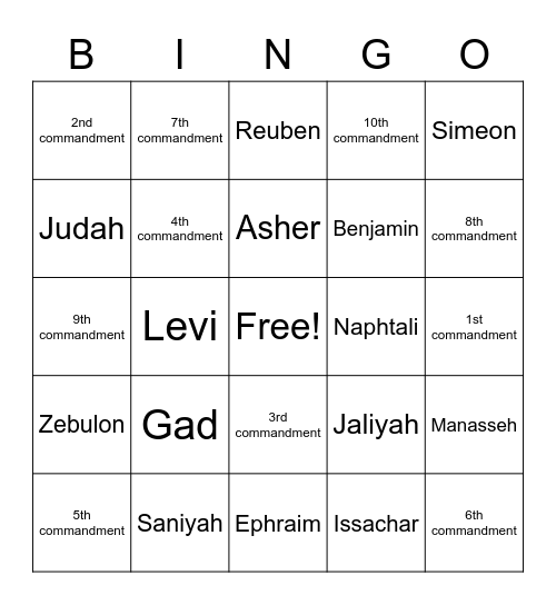SABBATH CLASS Bingo Card