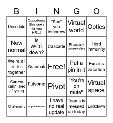 Pandemic Anniversary Bingo Card