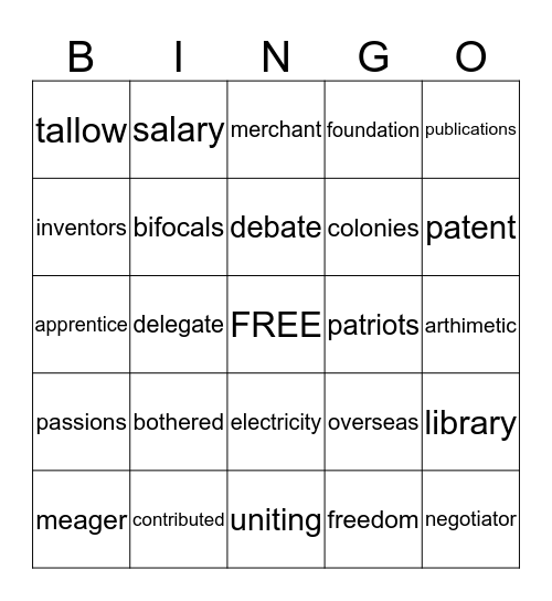 Ben Franklin Bingo Card