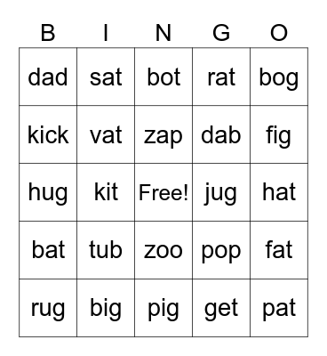 Voiced/Voiceless Sounds Bingo Card