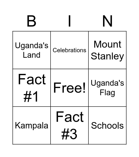 Uganda Bingo Card