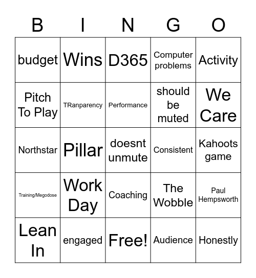 YOU KNOW WHAT IT IS Bingo Card