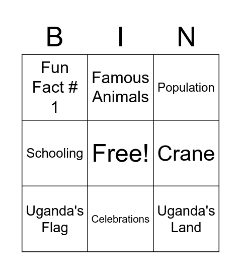 Uganda Bingo Card