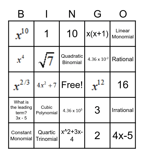 Exponents and Polynomials Review Bingo Card